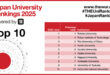The 2025 Japan University Rankings