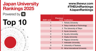 The 2025 Japan University Rankings