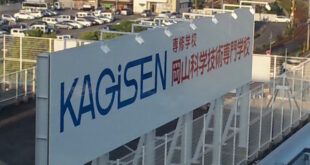 OKAYAMA INSTITUTE OF SCIENCE AND TECHNOLOGY