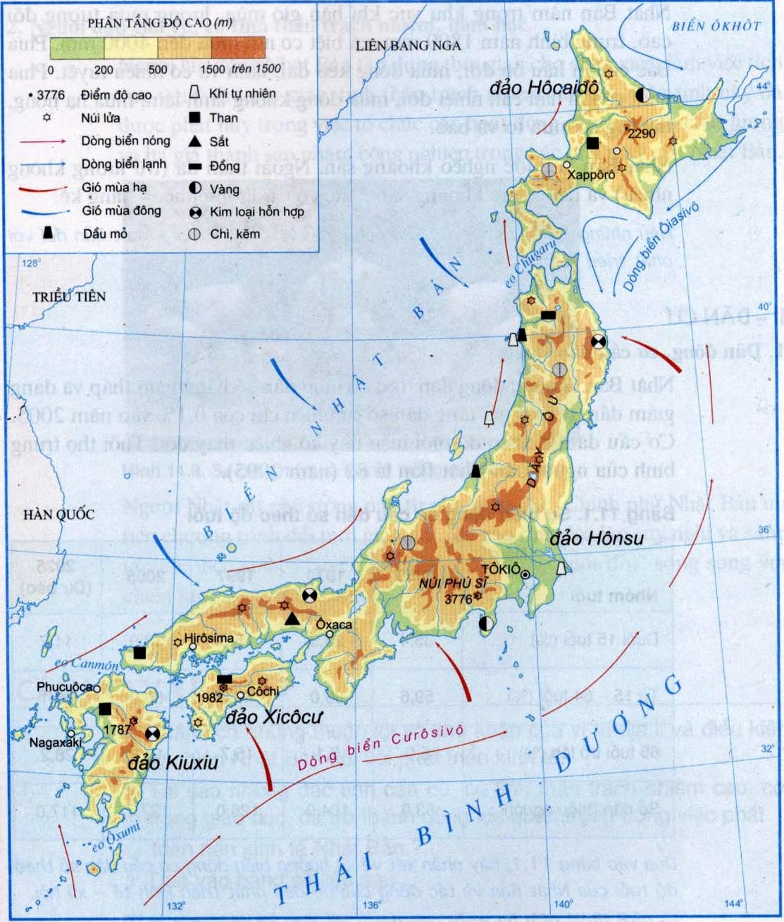Bản đồ tự nhiên Nhật Bản